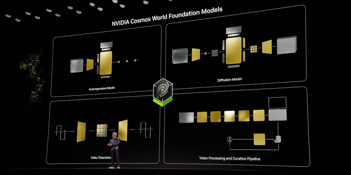 Cosmos World Foundation Model Platforms Nvidia