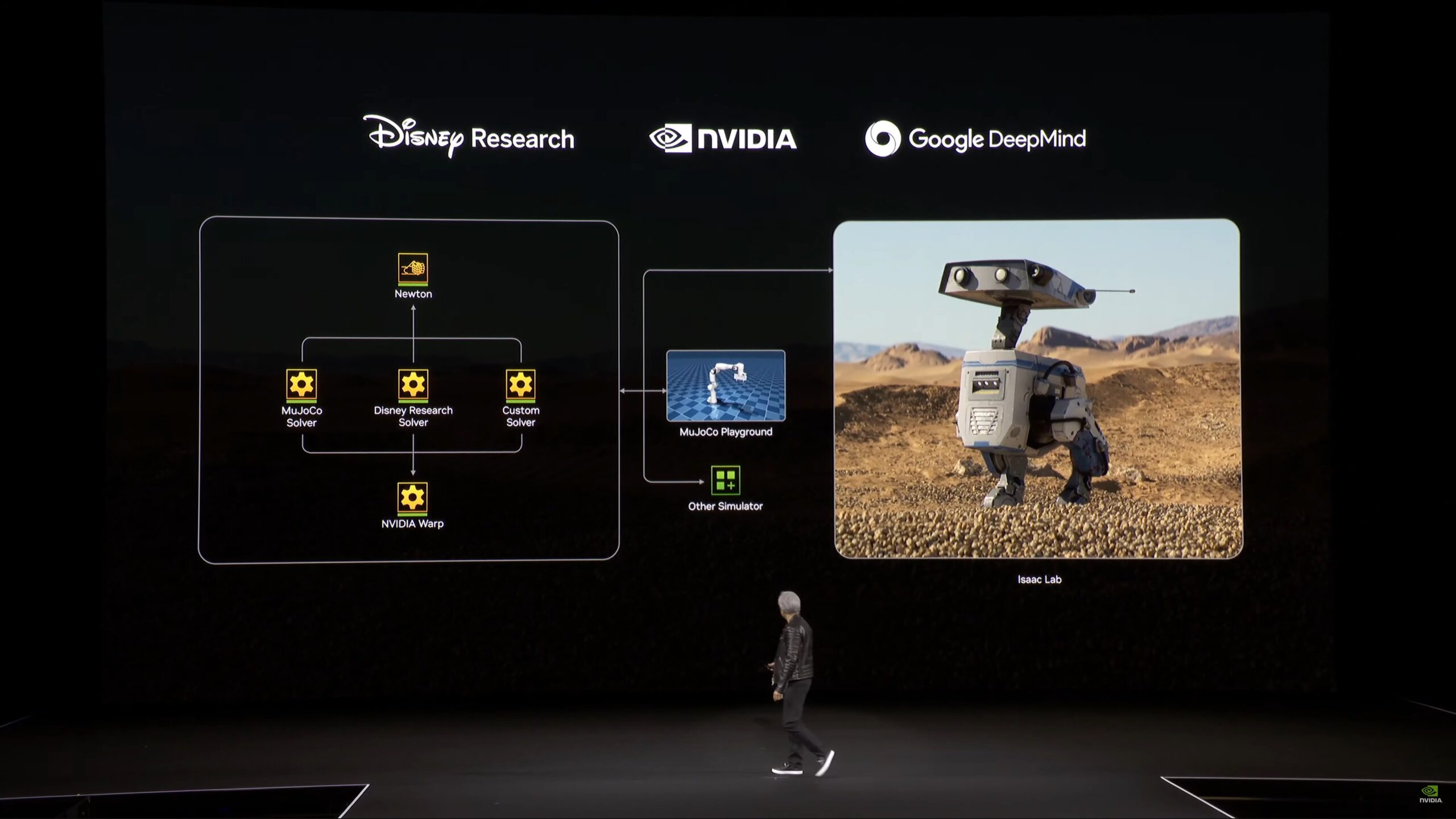 Newton Physics Engine Nvidia